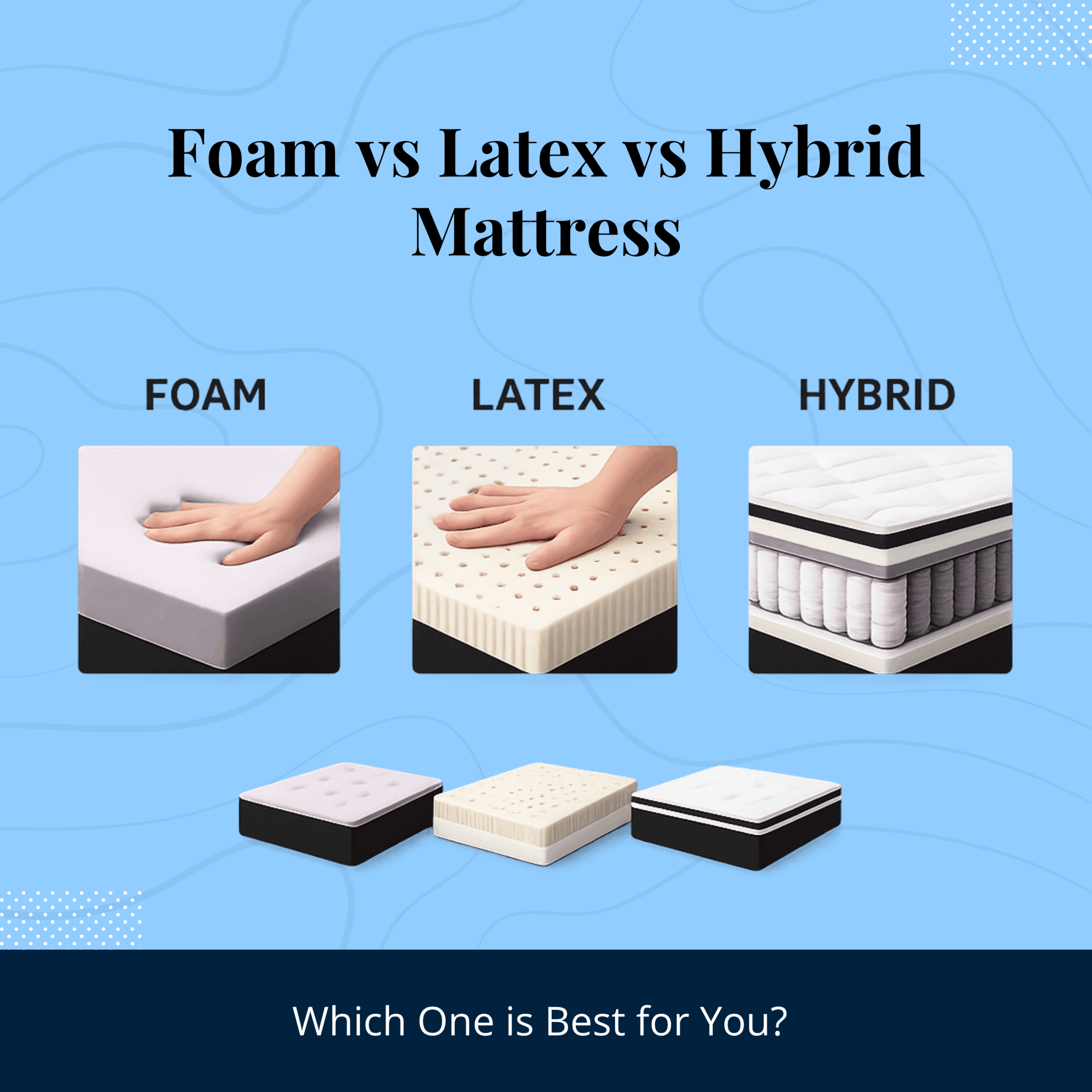 Foam vs Latex vs Hybrid Mattress: Which One is Best for You?