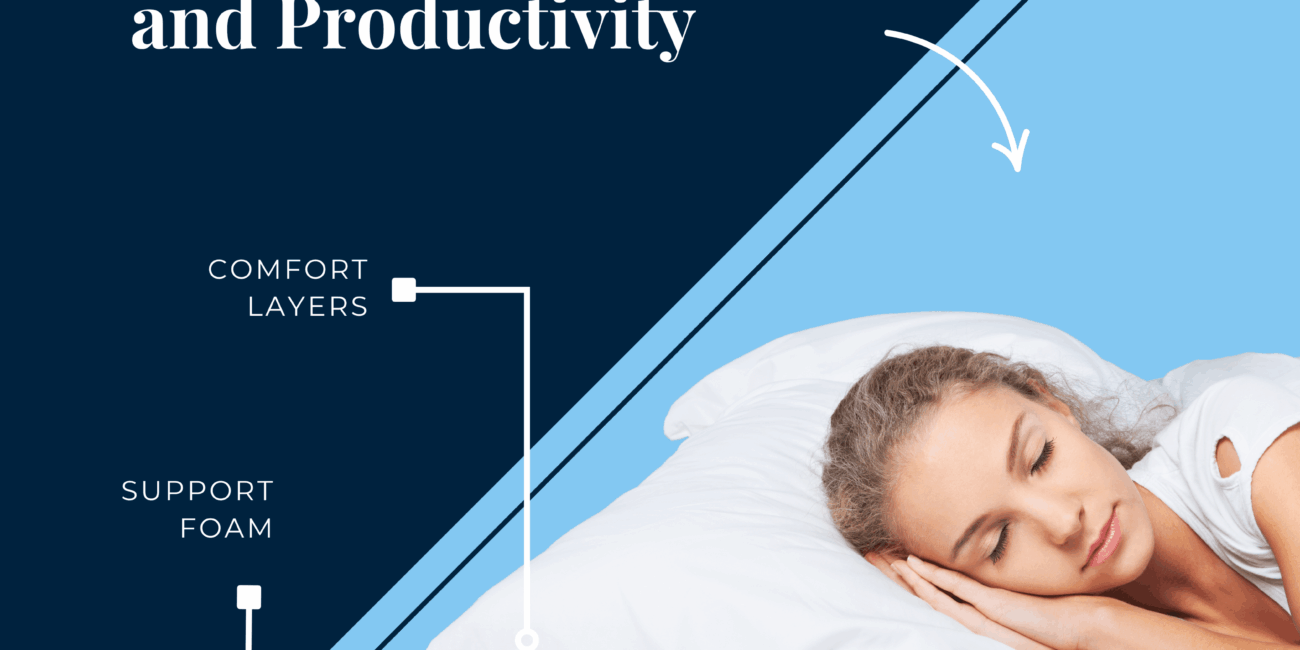 high-mattress-quality