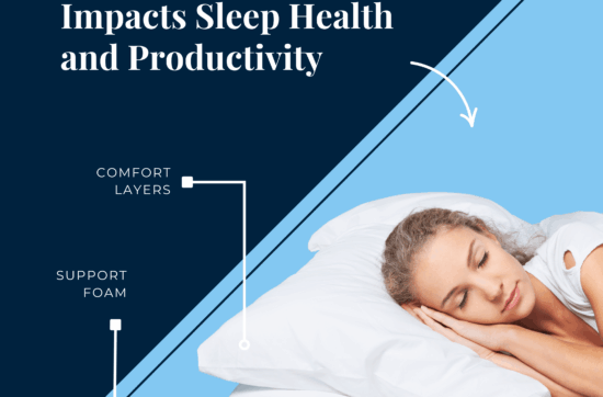 high-mattress-quality