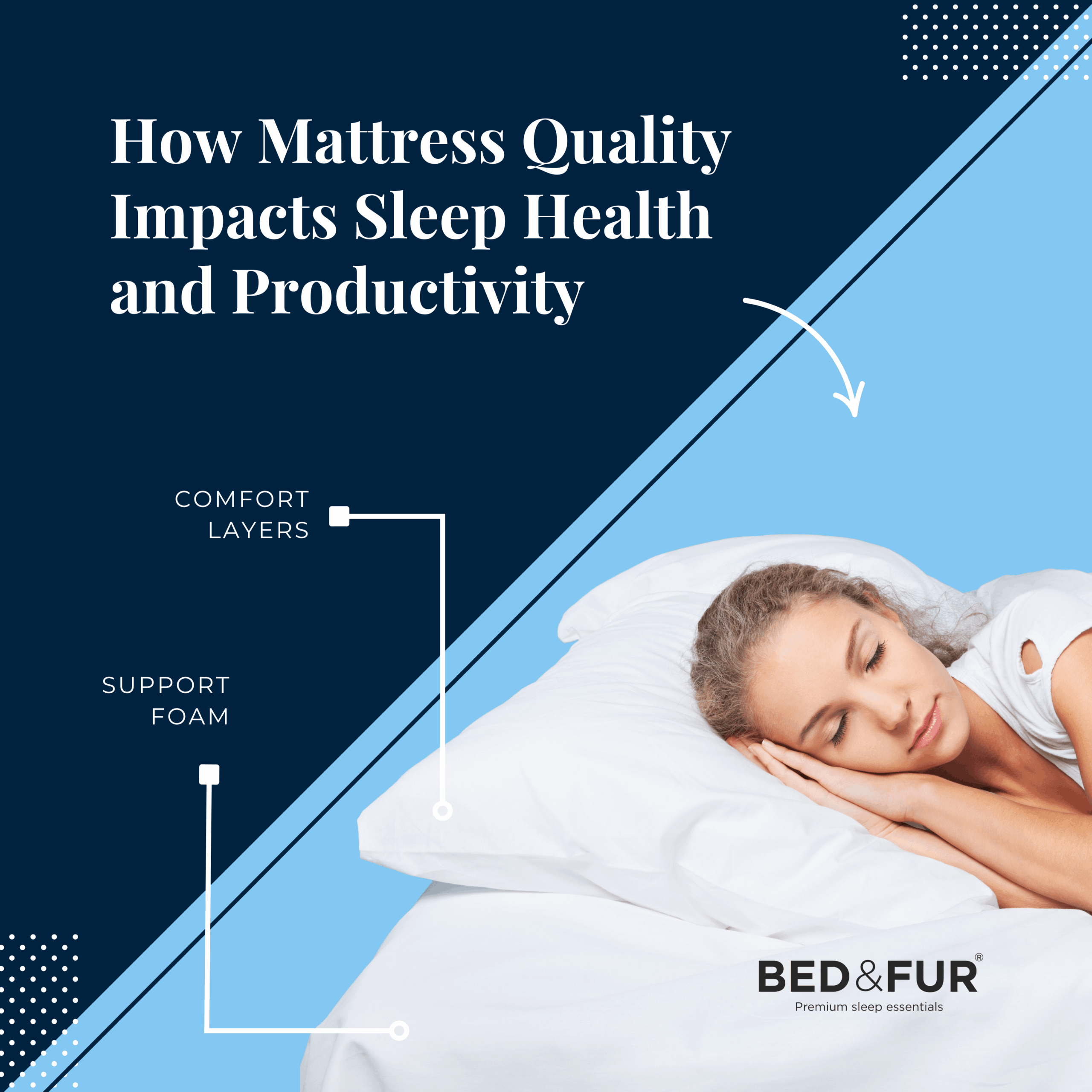 high-mattress-quality